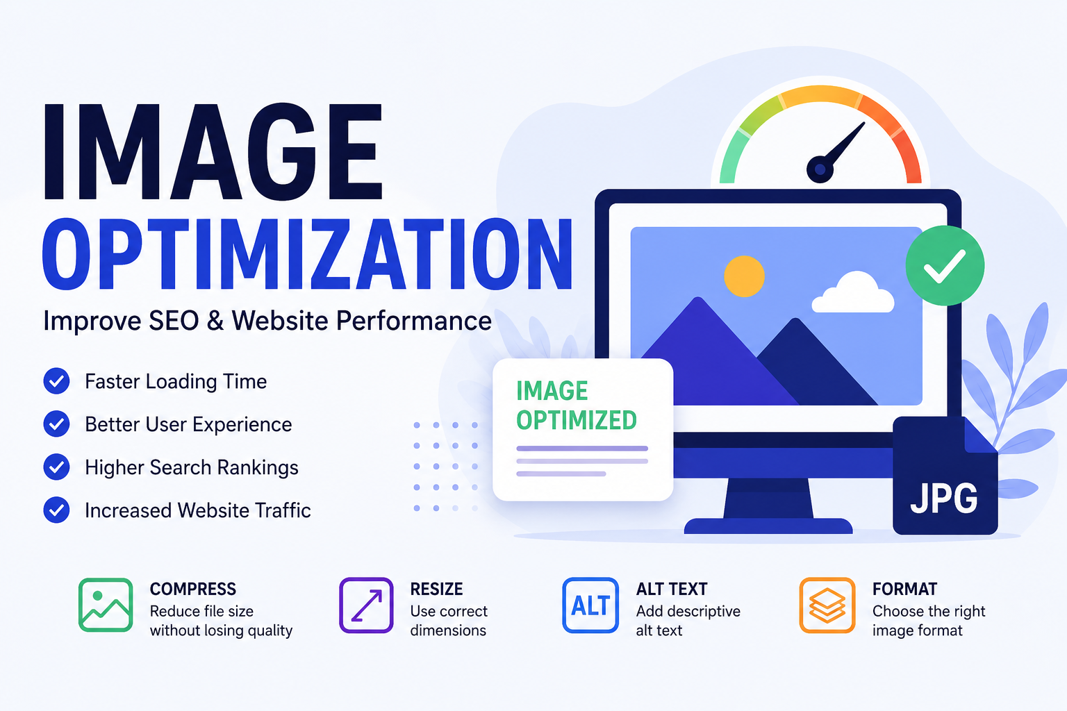 Image Optimization: A Complete Guide to Better SEO and Website Performance